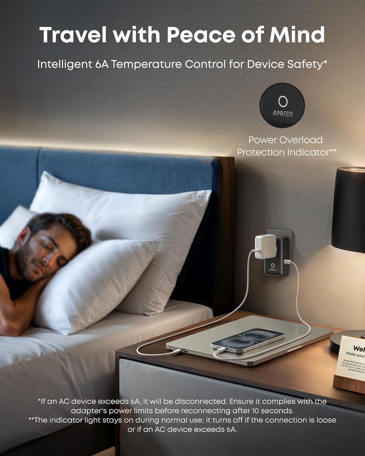 Anker Nano Travel Adapter, 5-Port Power Adapter with 1× 2-Pin AC, 2 USB A, 2 USB C for 20W, Smart Temperature Control, Works in 200+ Countries, Not a Voltage Converter, Travel Essentials (1-Pack) - Image 6