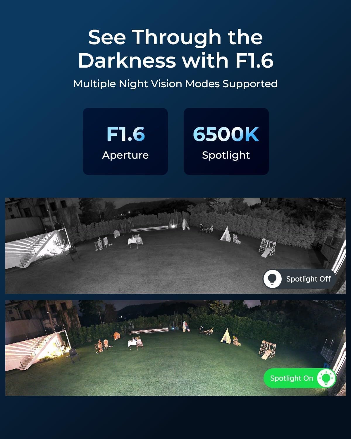 REOLINK Duo 3 PoE 16MP UHD Dual-Lens PoE Security Camera with 180° Panoramic View, Motion Track, F1.6 Color Night Vision, Person/Vehicle/Animal Detection, 2 Way Talk, Supports 24/7 Recording - Image 5