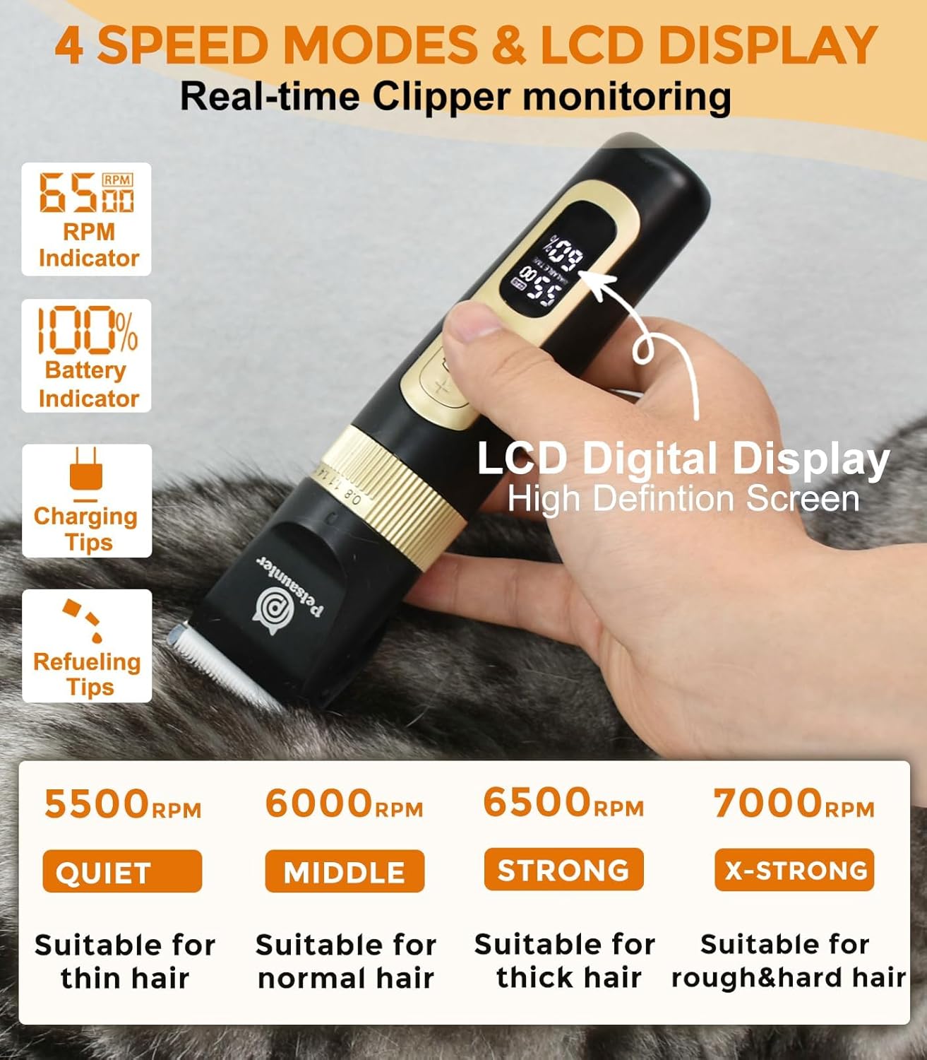 Dog Clippers for Grooming, 4-Speed & LCD, Low Noise Electric Trimmer for Grooming, TypeC Rechargeable Dog Hair Clippers, Super Quiet for Dogs & Pets with Thick or Heavy Coats(C95) - Image 3
