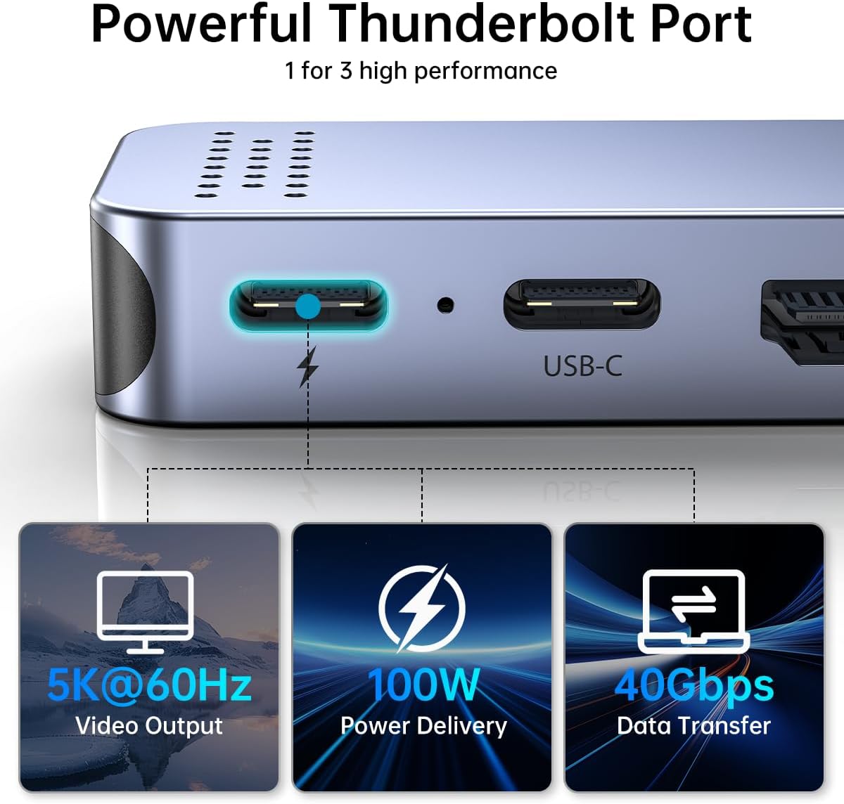 USB C Hub Adapter for MacBook Pro/Air M5 M4 M3 M2 M1 2025-2018 13" 15" 16", Mac Multiport Adapter, 8 in 2 MacBook Accessories Dongle with HDMI 4K, Thunderbolt 3, USB C&A Data Ports, SD TF Card Reader - Image 7