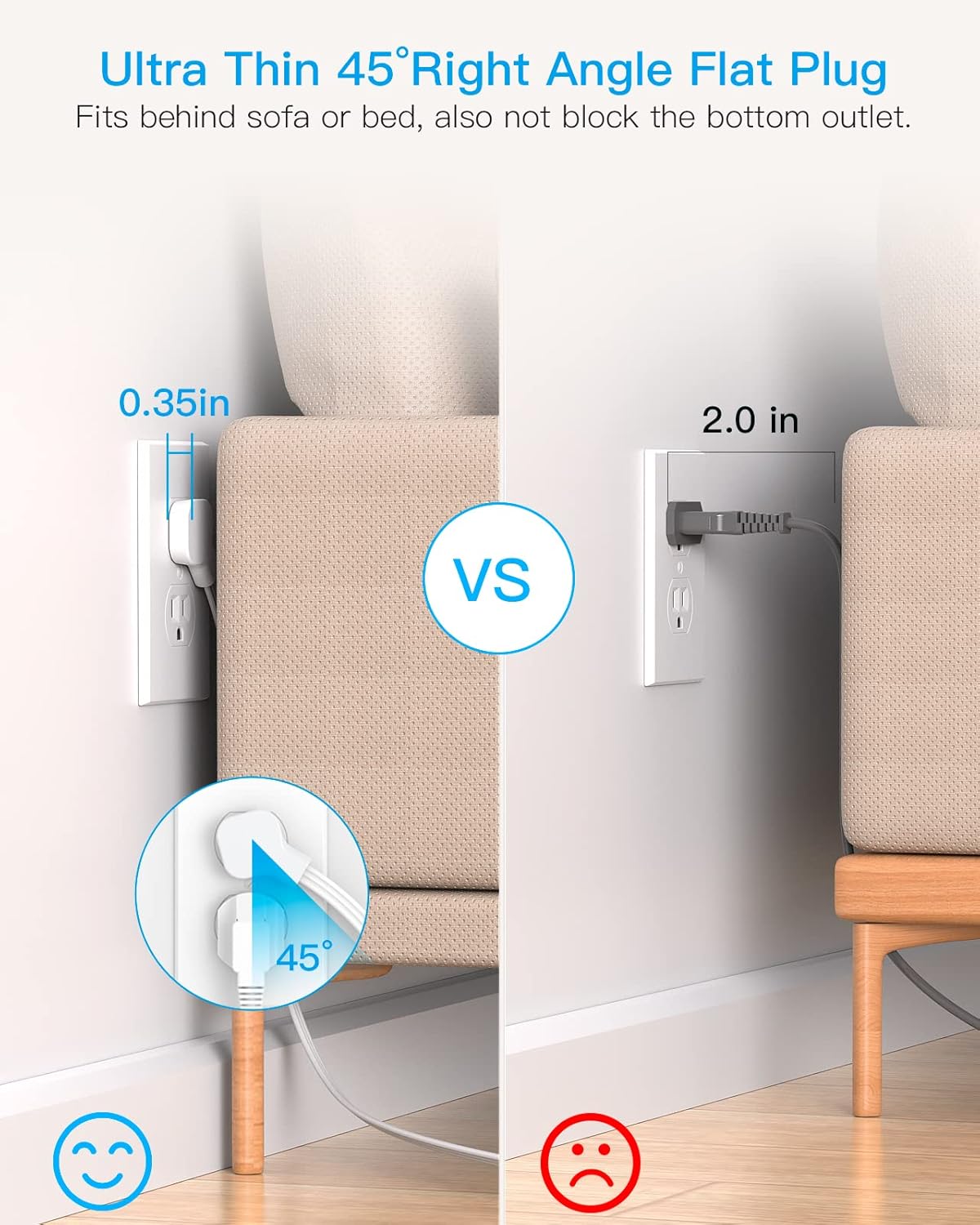 Surge Protector Power Strip, HANYCONY Extension Cord with Multiple Outlets, 5 Ft Ultra Thin Flat Plug 8 Outlets 4 USB Ports(2USB C), 1080J Outlet Extender for Home Office College Dorm Room Essentials - Image 3