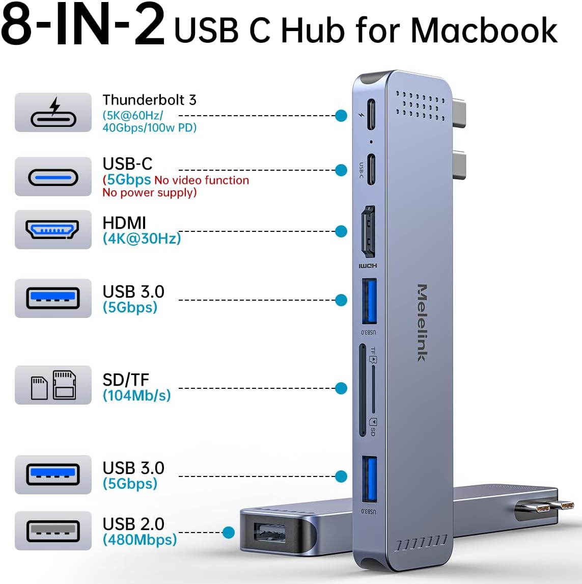 USB C Hub Adapter for MacBook Pro/Air M5 M4 M3 M2 M1 2025-2018 13" 15" 16", Mac Multiport Adapter, 8 in 2 MacBook Accessories Dongle with HDMI 4K, Thunderbolt 3, USB C&A Data Ports, SD TF Card Reader - Image 2