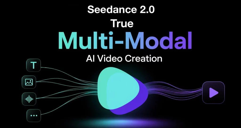 Complete Seidance 2.0 workflows for AI filmmaking