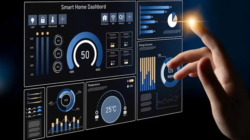 Smart home devices that actually save money