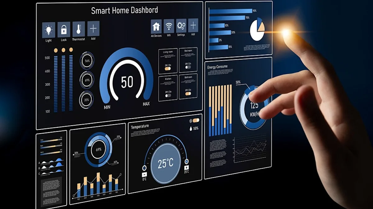 Smart home devices that actually save money