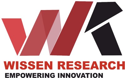 Wearable technology market is set to reach a valuation of US$185 billion by 2030, growing at 15% CAGR, new report from Wisen Research